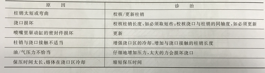 1536830060302054.png image.png